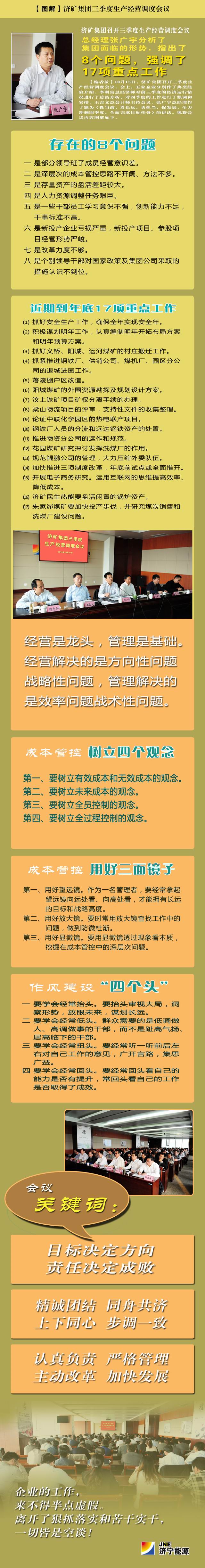 【图解】济矿拼搏在线官方网站-拼搏（中国）三季度生产经营调度会议