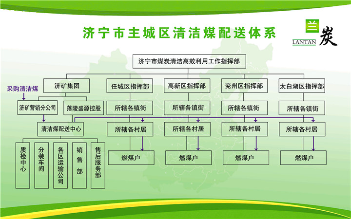 济矿拼搏在线官方网站-拼搏（中国）带动全市清洁煤高效利用获省长点赞