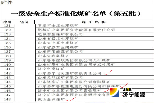 1535507805125110.jpg 5家国家一级安全矿井.jpg
