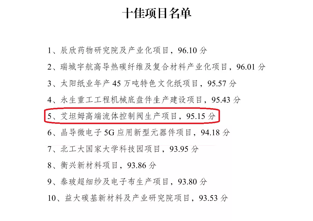 喜讯丨拼搏在线官方网站-拼搏（中国）公司艾坦姆高端流体控制阀生产项目入选全市重点项目现场观摩“十佳项目”4.png