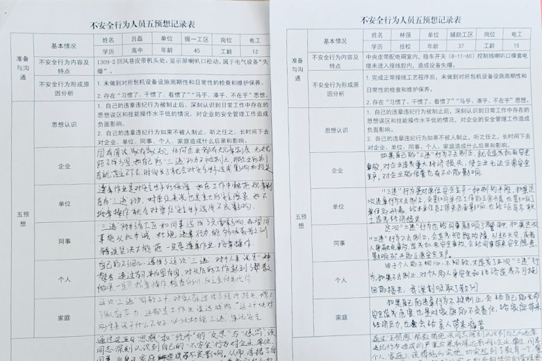 朱家峁煤矿“五预想”安全管理.jpg