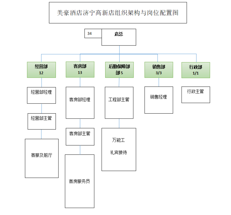 1640086908499758.png 微信截图_20211221194133.png