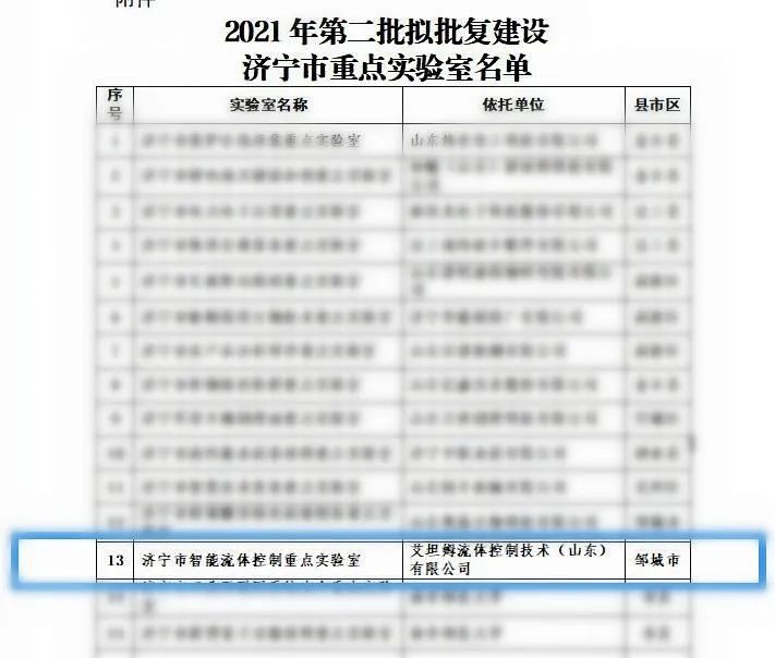 第二批重点实验室配图.jpg
