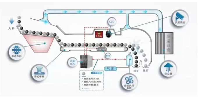 微信截图_20220413081853.png