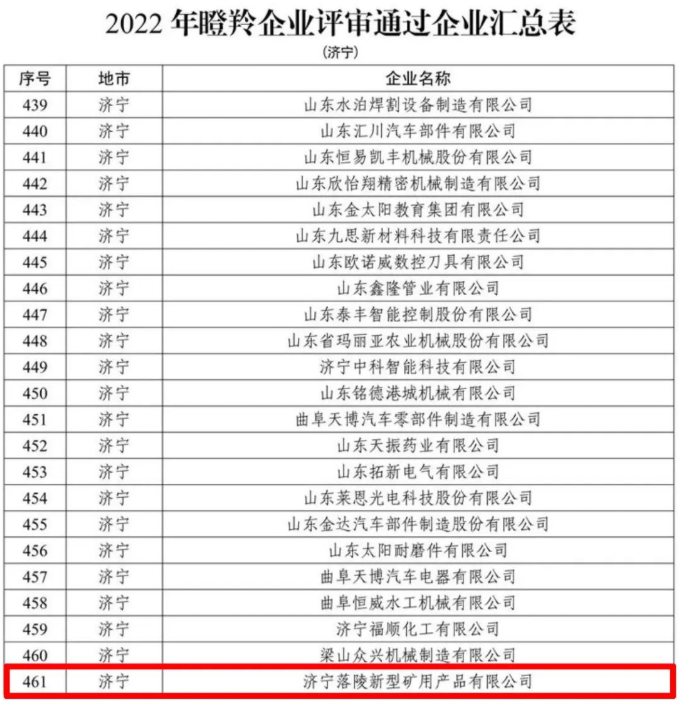 1658391896968636.png 微信截图_20220721162420.png