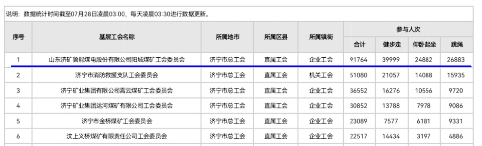 微信图片_20220731081317.png