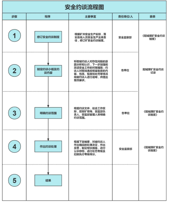 1667700810577779.png 微信截图_20221106081622.png