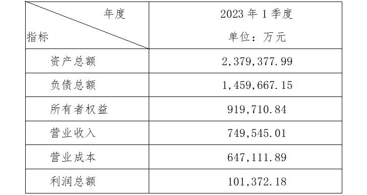 微信截图_20230428154838.jpg