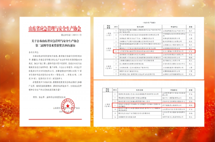 拼搏在线官方网站-拼搏（中国）
能源拼搏在线官方网站-拼搏（中国）两项成果获省应急管理与安全生产科学技术奖